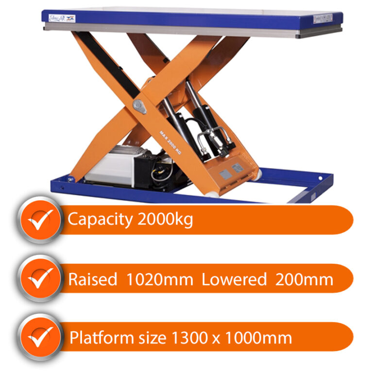 Edmolift Scissor Lift Table CL 2000B Scissor Lift Table