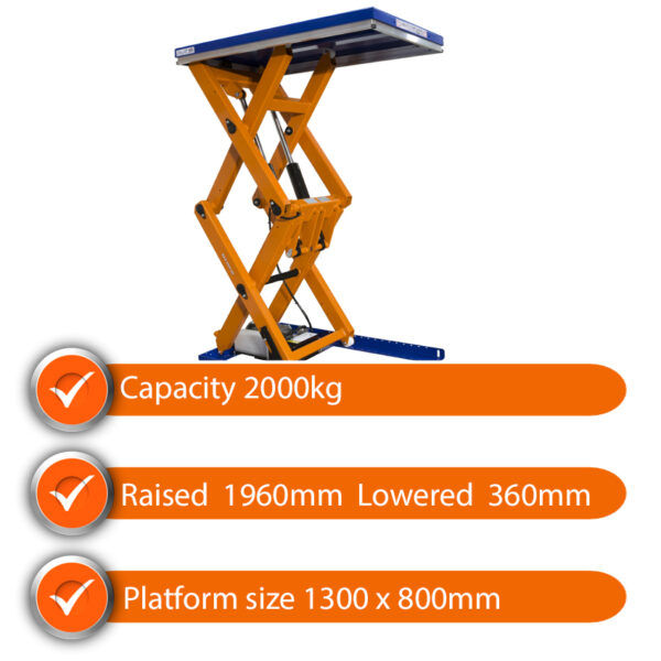 Edmolift Scissor Lift Table Tld 2000 2000kg Capacity